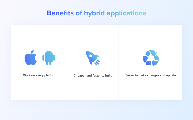 advantages-of-hybrid-apps