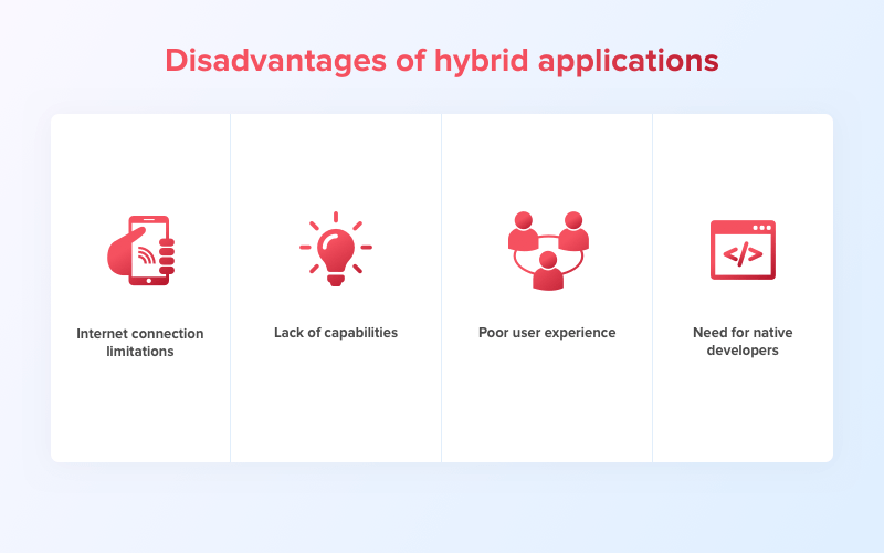 disadvantages-of-hybrid-apps