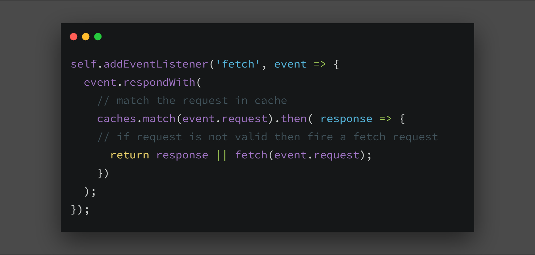 fallingBackToNetwork