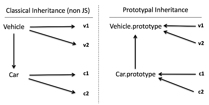 inheritance-diagram