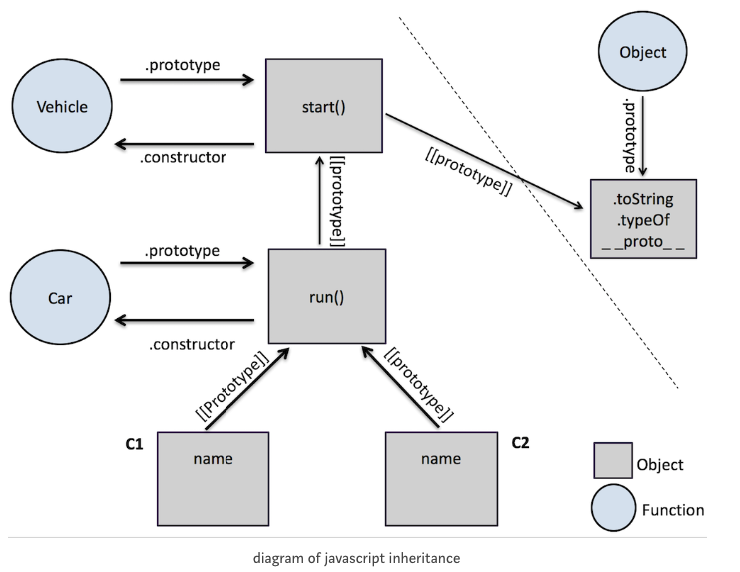 inheritance-diagram2