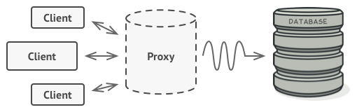 proxy-02
